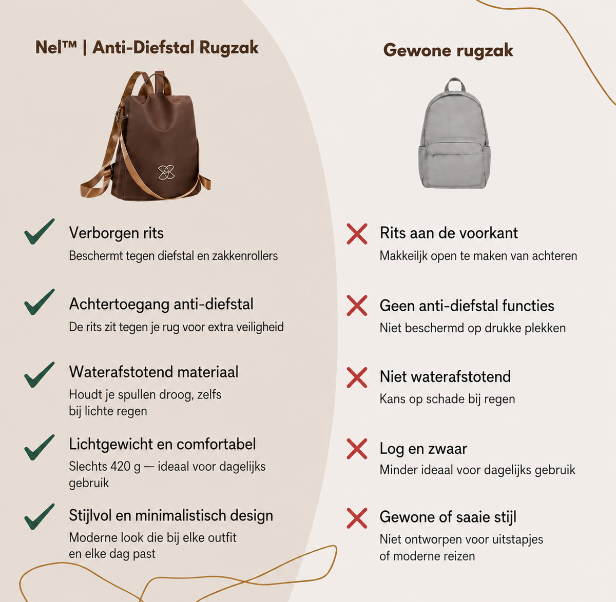 Nel™ | Elegante Anti-Diefstal Rugzak Met Verborgen Rits